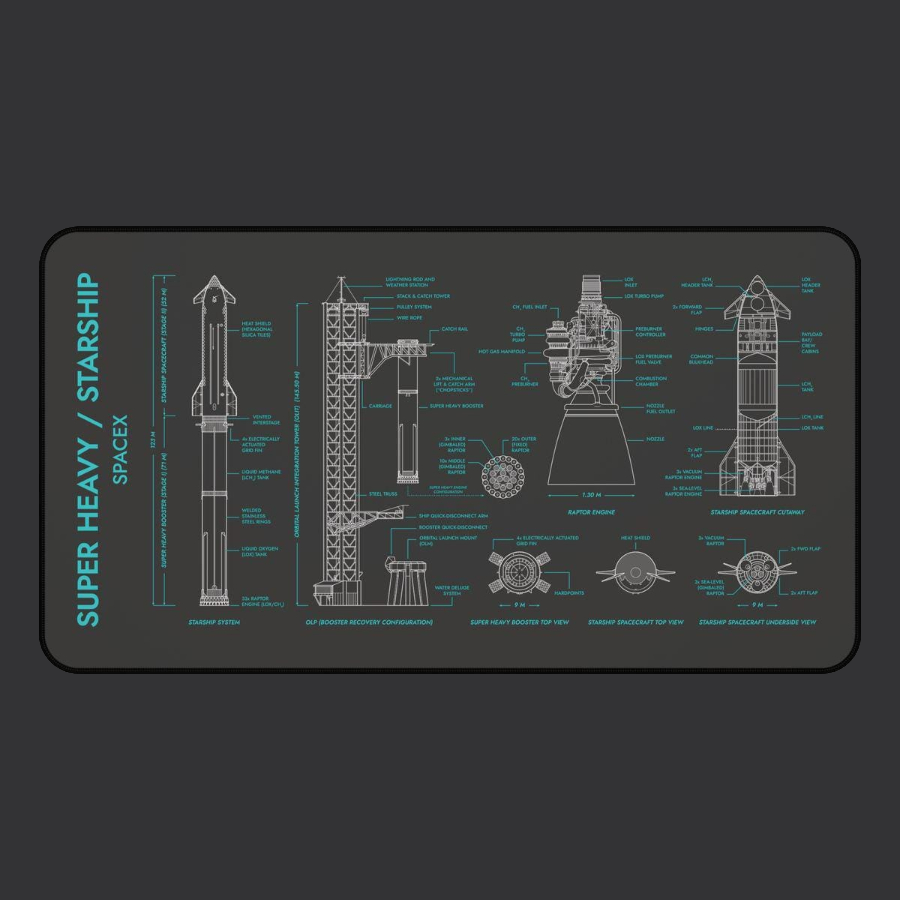 SPACEX Super Heavy Starship Desk Mat