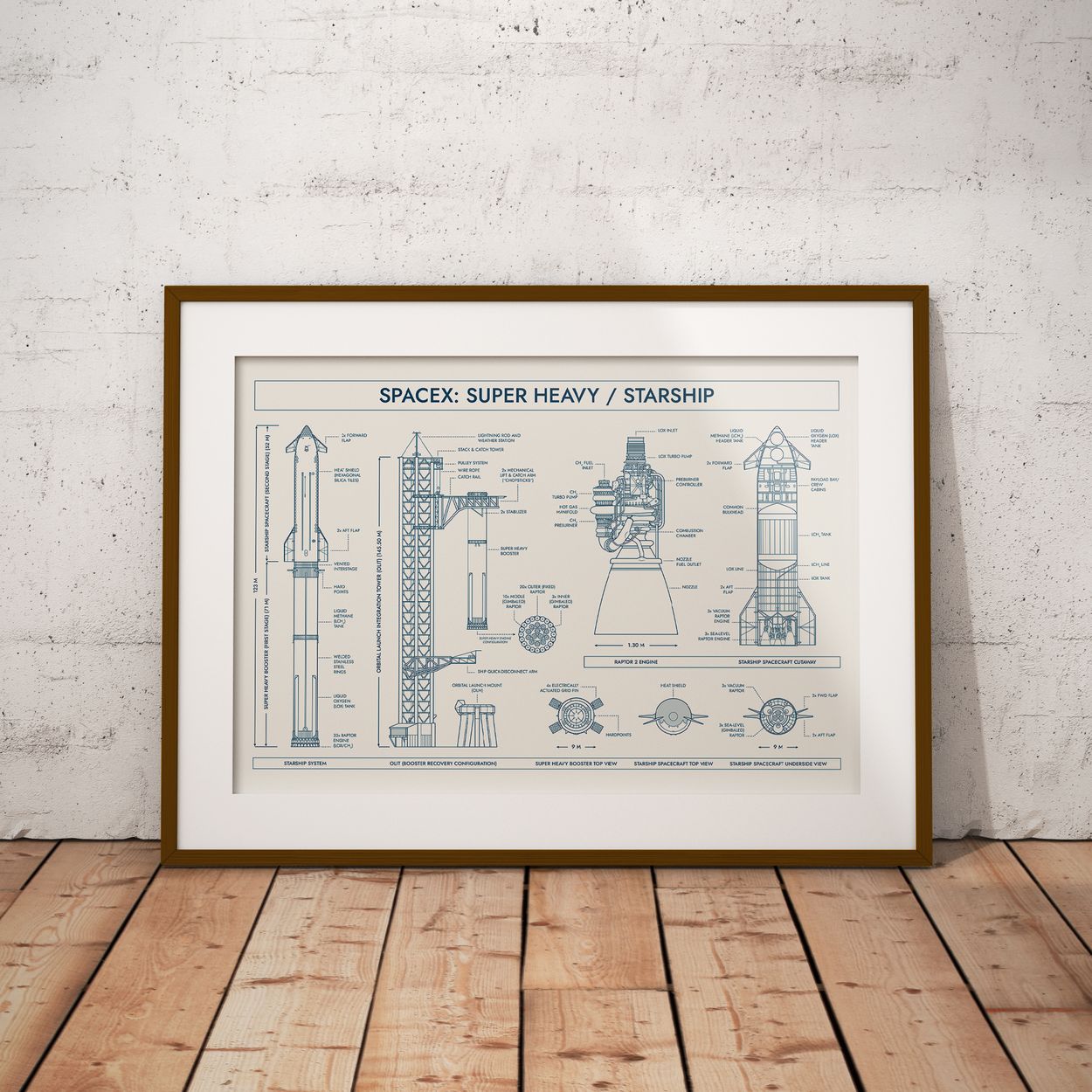 SpaceX: Starship System Poster