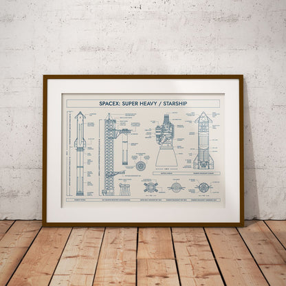 SpaceX: Starship System Poster