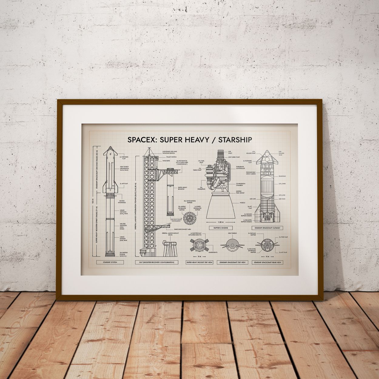 SpaceX: Starship System Poster
