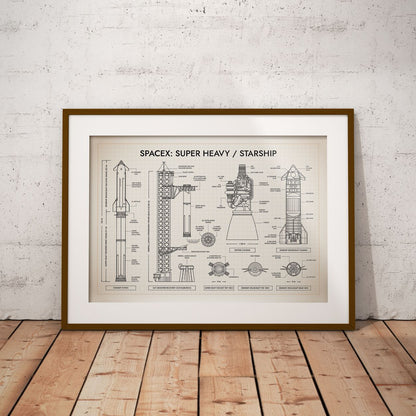 SpaceX: Starship System Poster