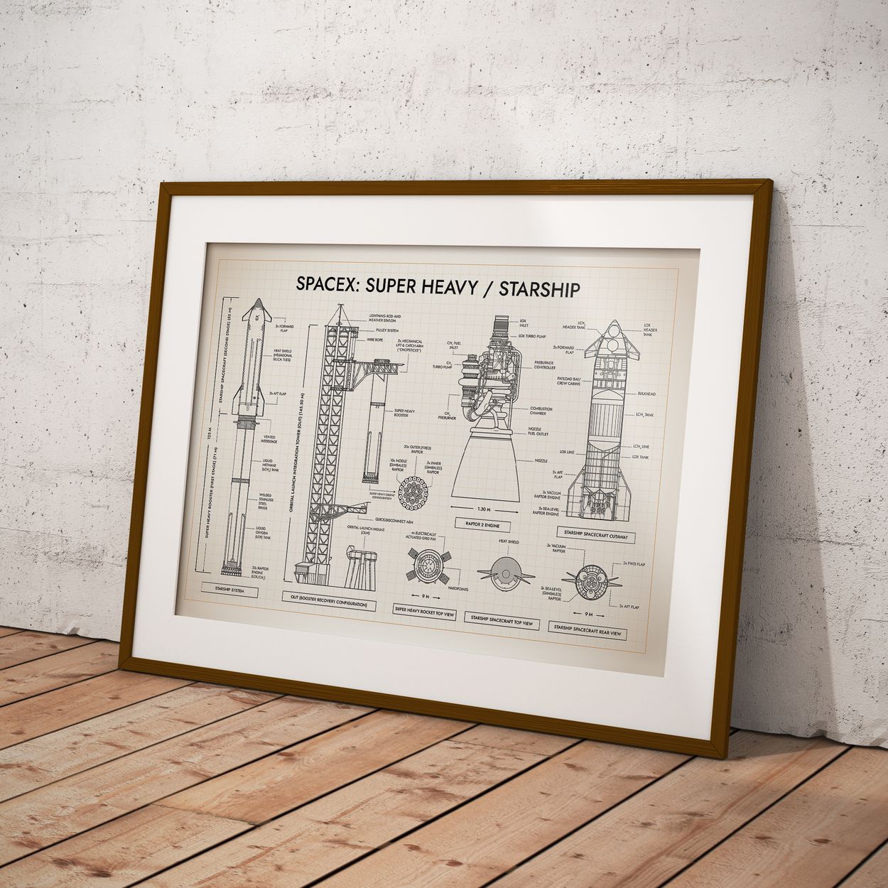 SpaceX: Starship System Poster