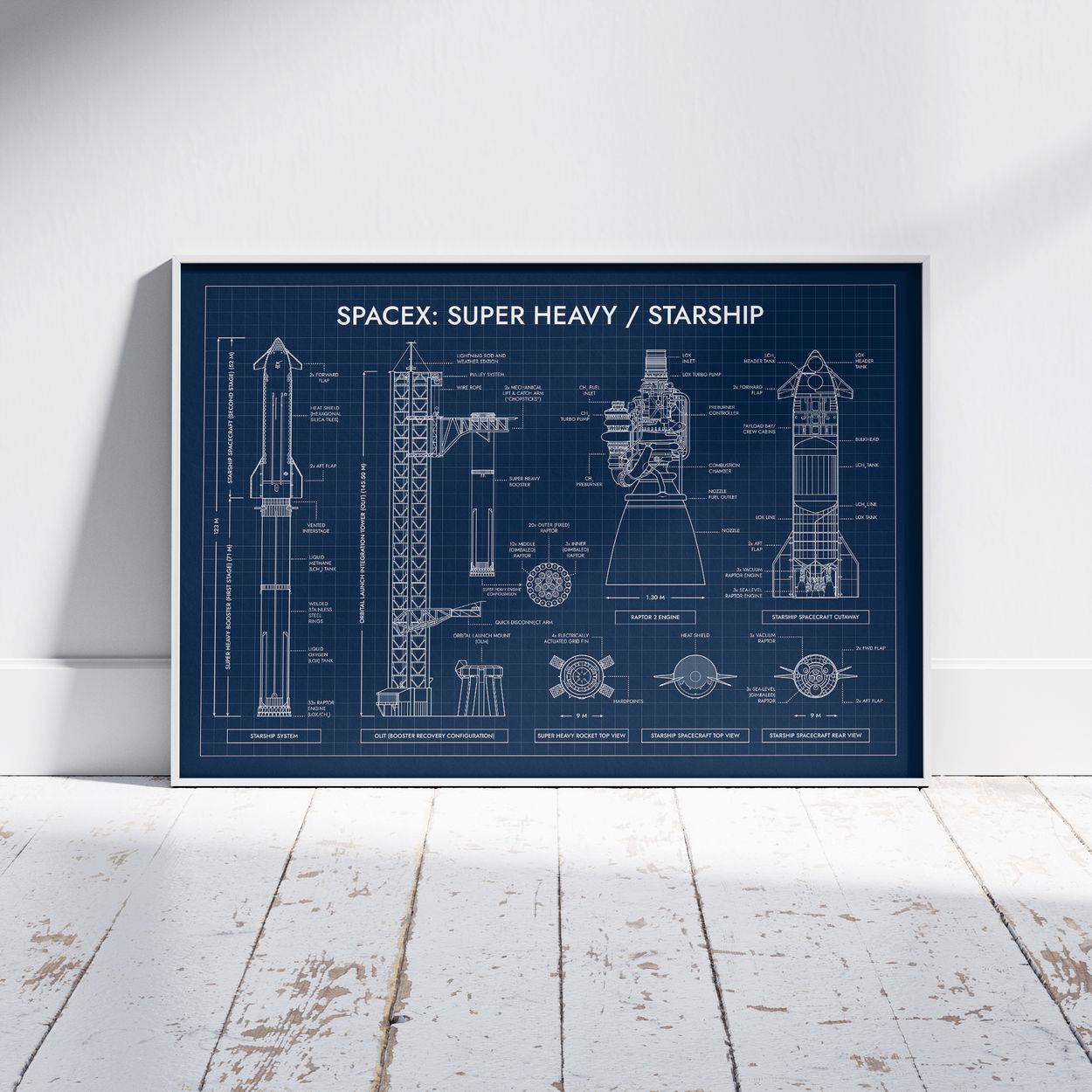 SpaceX: Starship System Poster