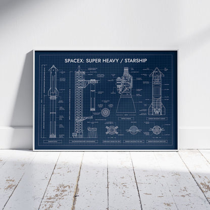 SpaceX: Starship System Poster