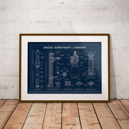SpaceX: Starship System Poster