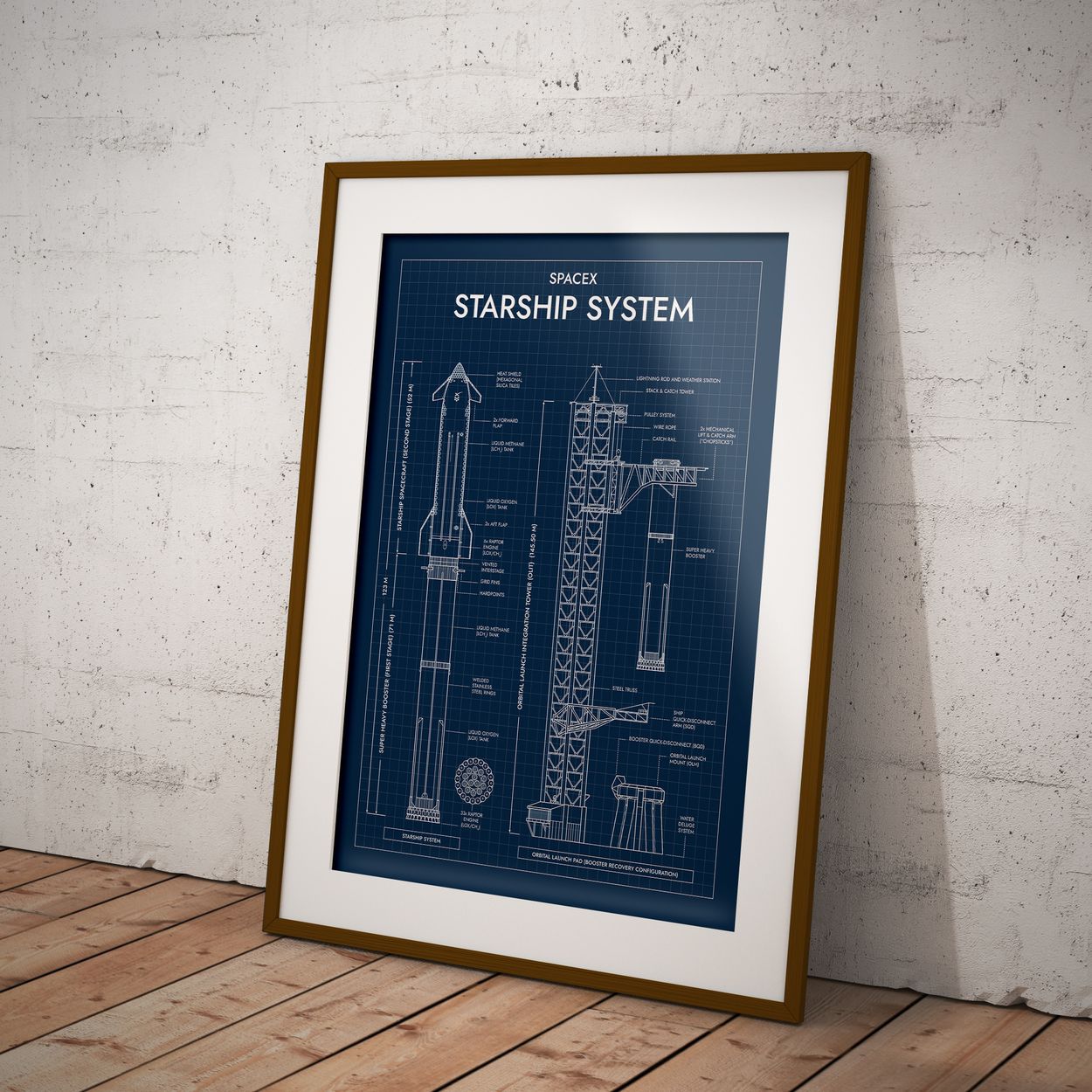 SpaceX: Starship System (Vertical) Poster