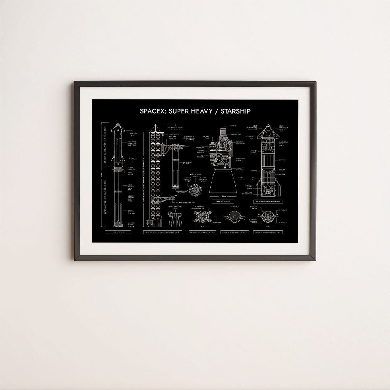 SpaceX: Starship System Poster