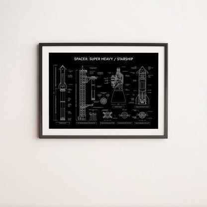 SpaceX: Starship System Poster