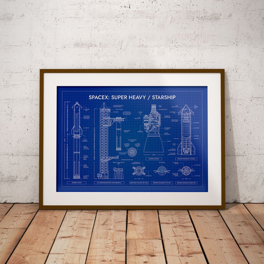 SpaceX: Starship System Poster