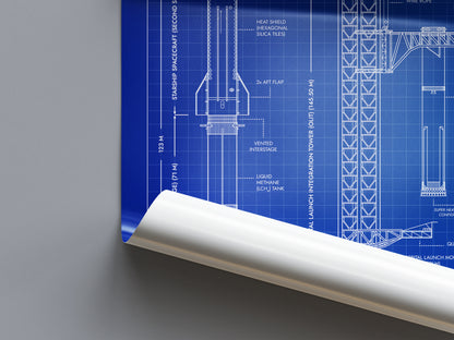 SpaceX: Starship System Poster