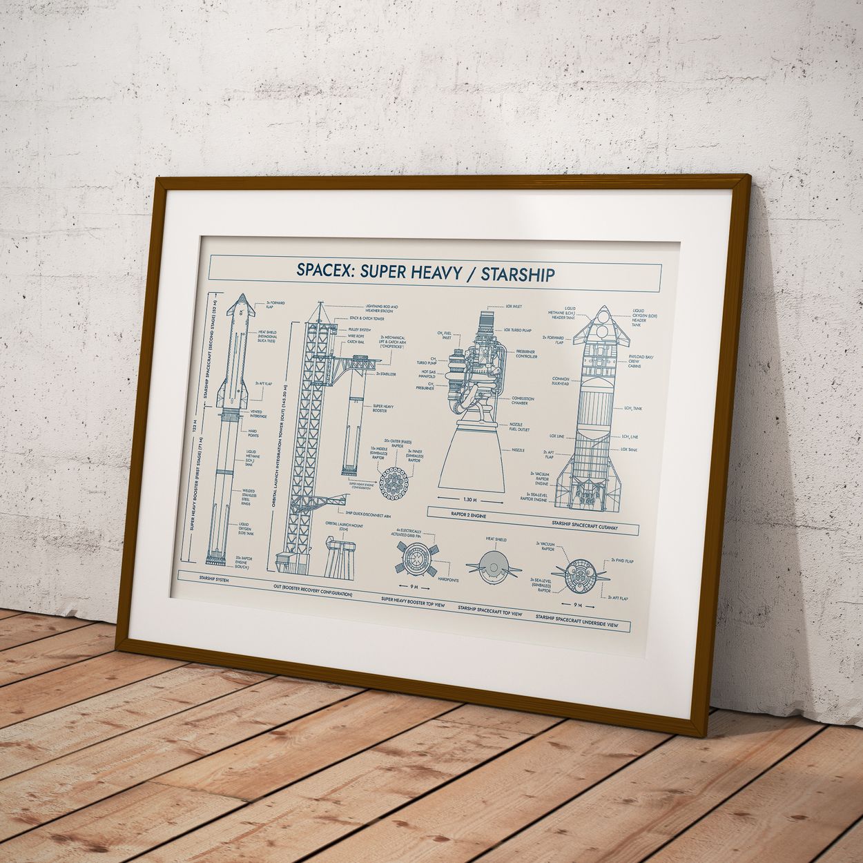 SpaceX: Starship System Poster