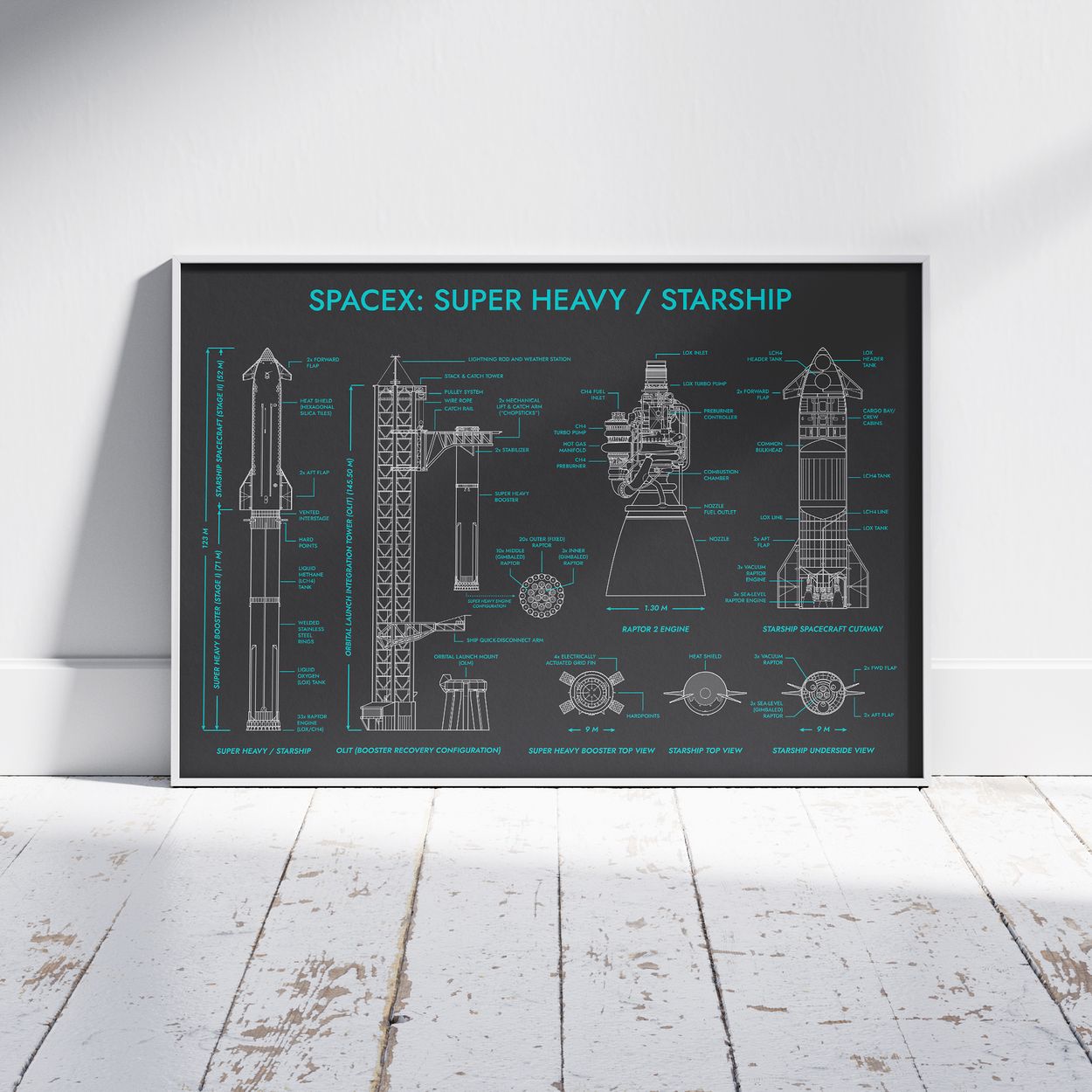 SpaceX: Starship System Poster