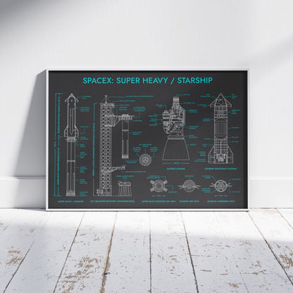 SpaceX: Starship System Poster