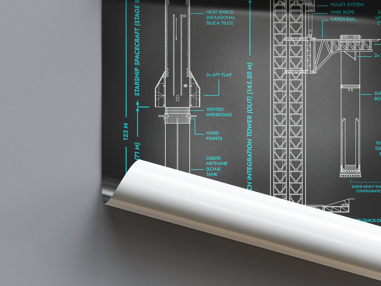SpaceX: Starship System Poster