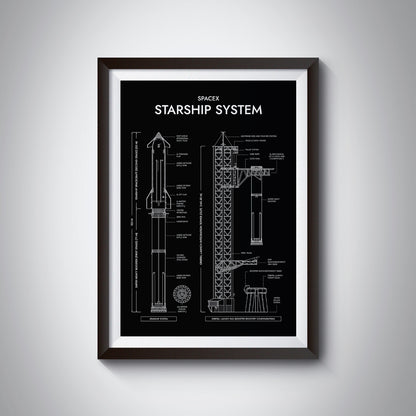 SpaceX: Starship System (Vertical) Poster