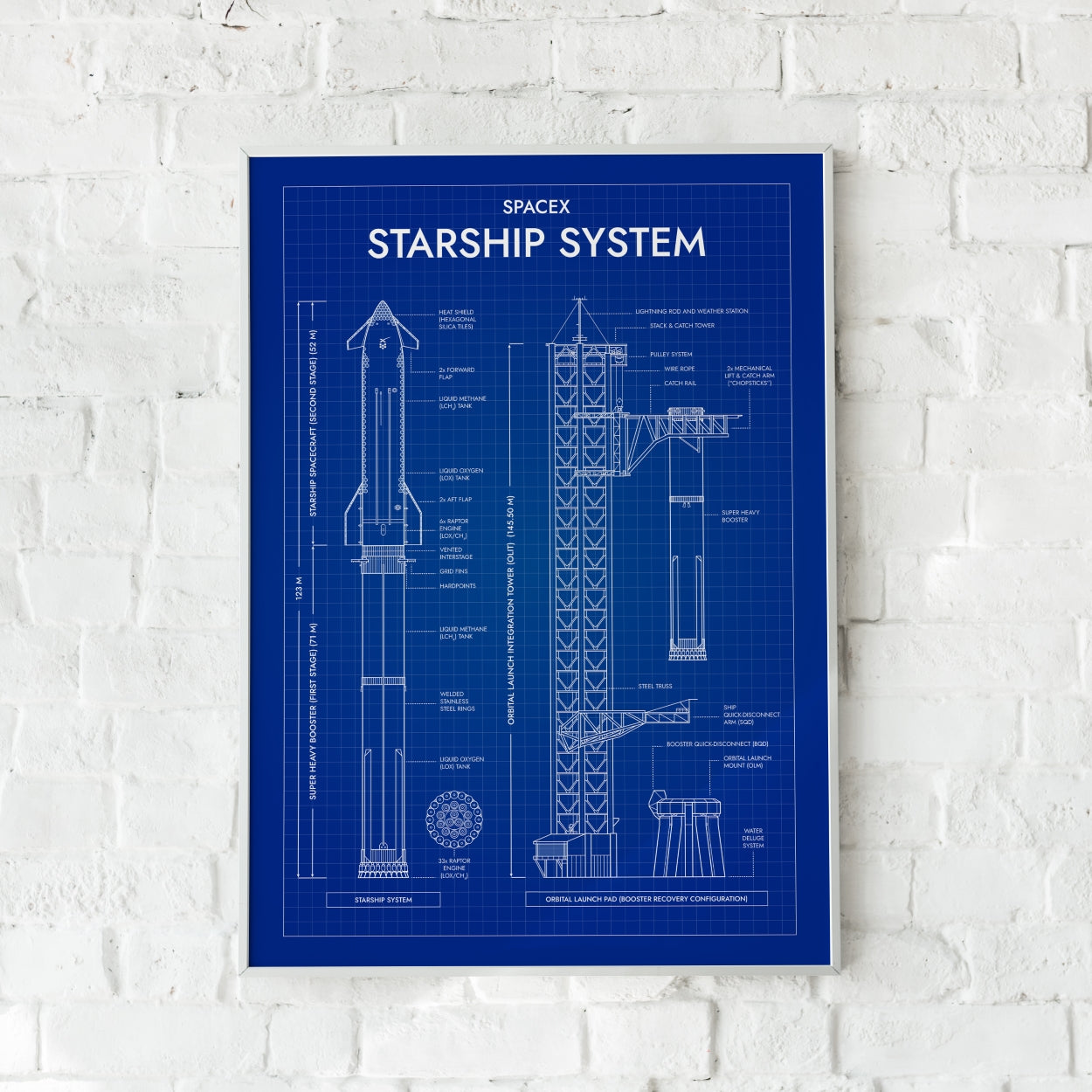 SpaceX: Starship System (Vertical) Poster