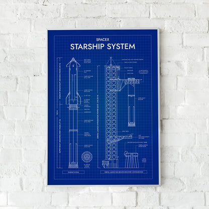 SpaceX: Starship System (Vertical) Poster