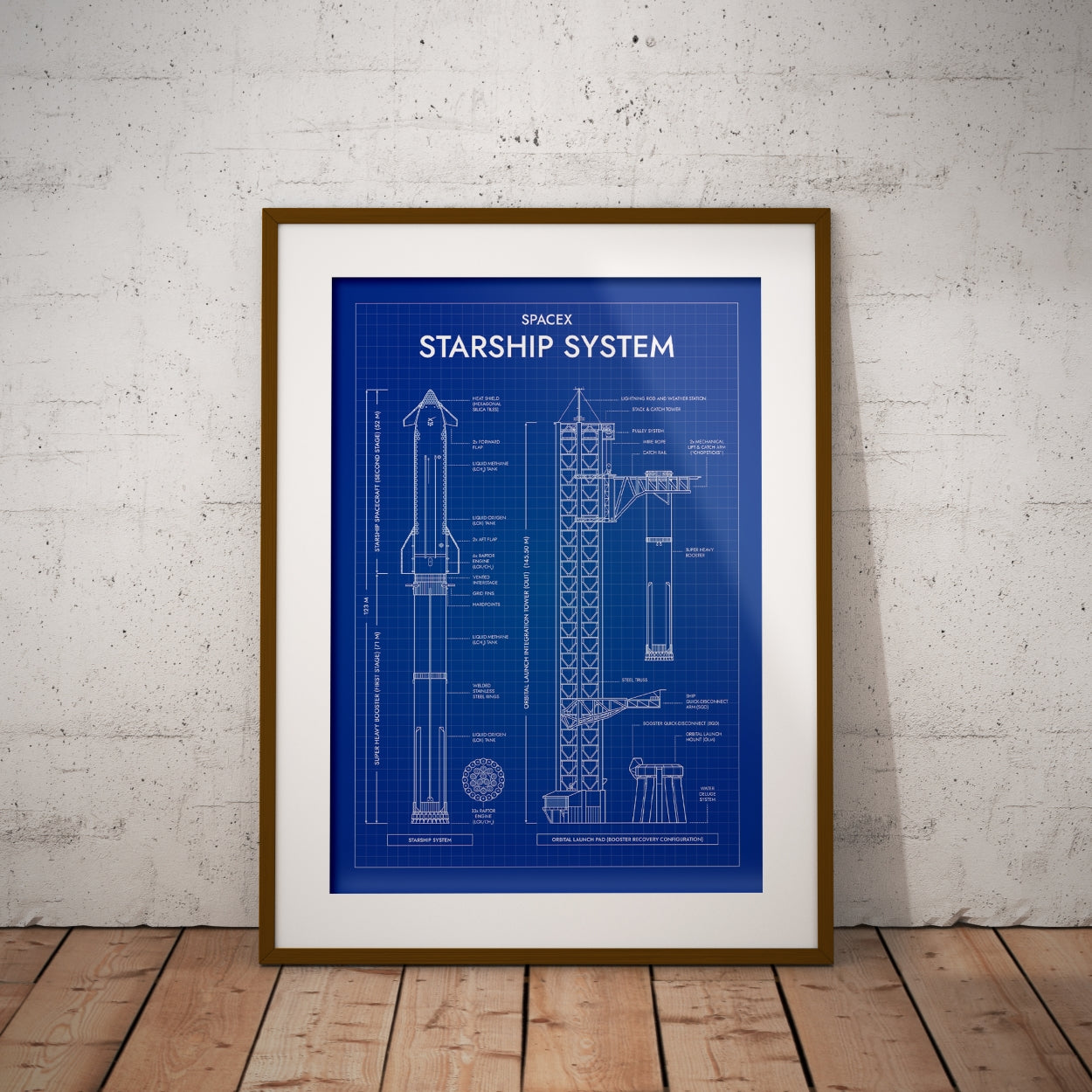 SpaceX: Starship System (Vertical) Poster