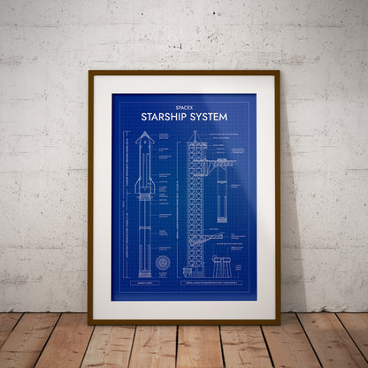 SpaceX: Starship System (Vertical) Poster