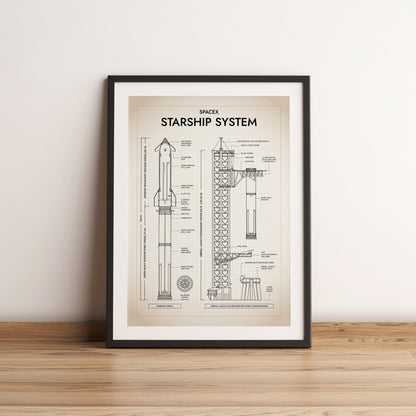 SpaceX: Starship System (Vertical) Poster