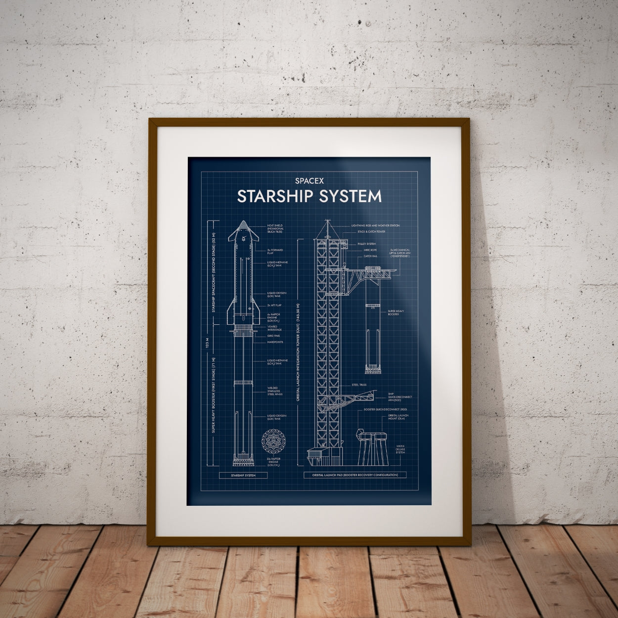 SpaceX: Starship System (Vertical) Poster