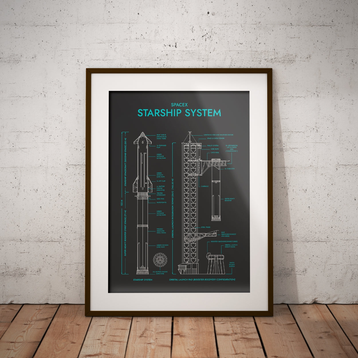 SpaceX: Starship System (Vertical) Poster