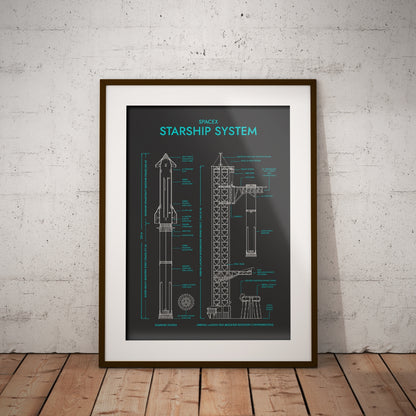 SpaceX: Starship System (Vertical) Poster