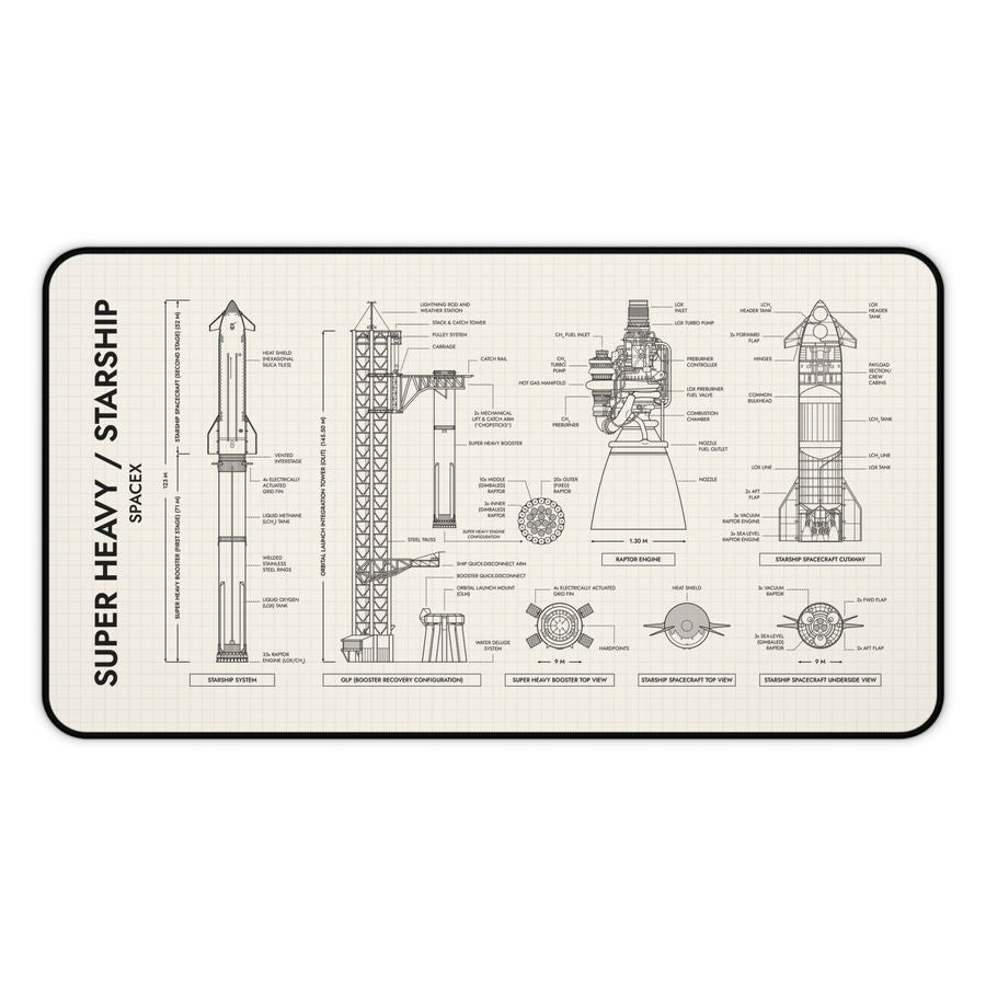 SPACEX Super Heavy Starship Desk Mat
