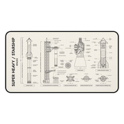 SPACEX Super Heavy Starship Desk Mat