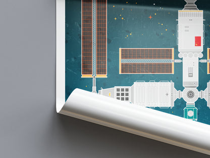 Tiangong Space Station (Retro) Poster