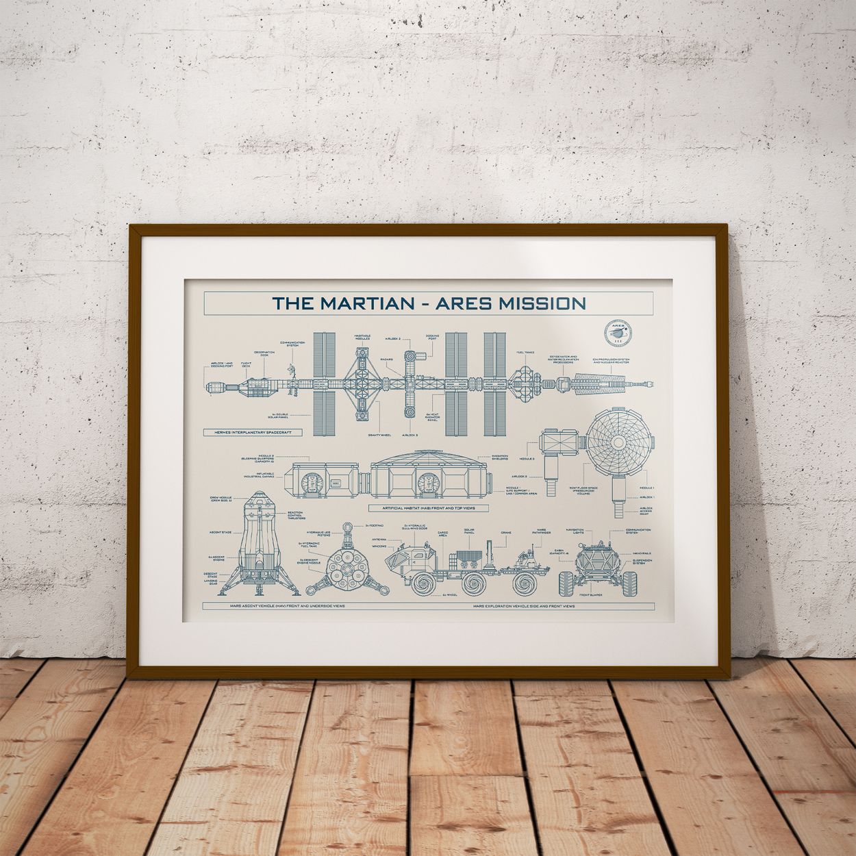 The Martian. Ares Mission Poster