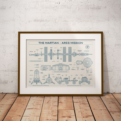 The Martian. Ares Mission Poster