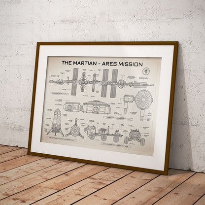 The Martian. Ares Mission Poster