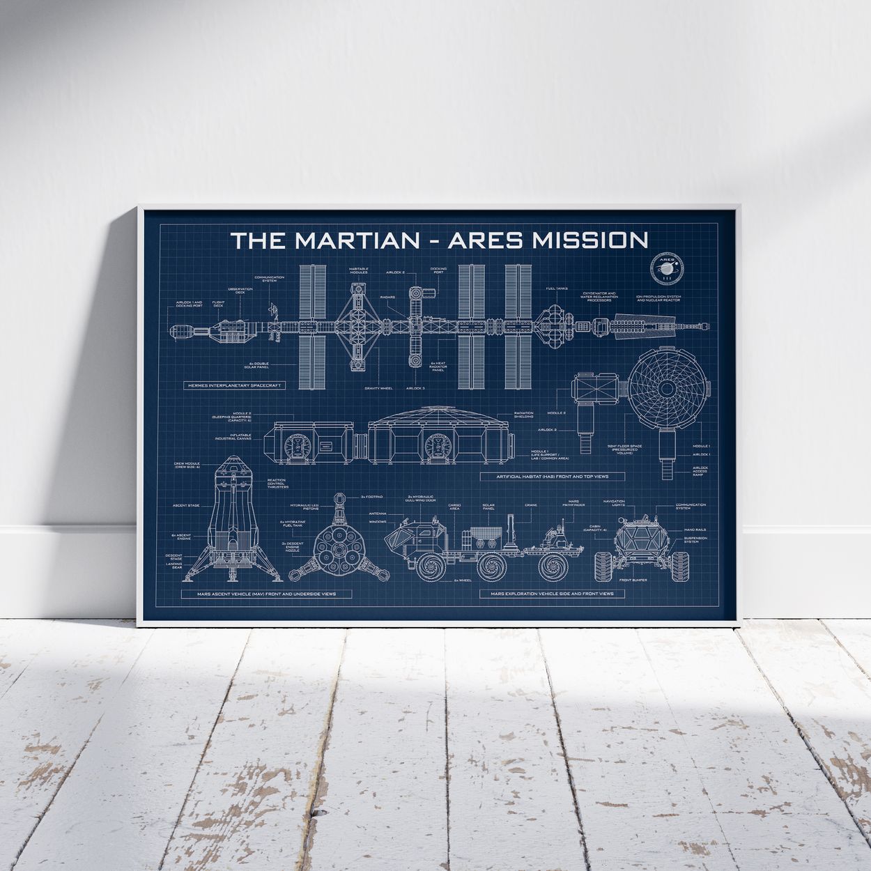 The Martian. Ares Mission Poster
