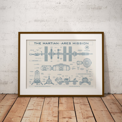 The Martian. Ares Mission Poster
