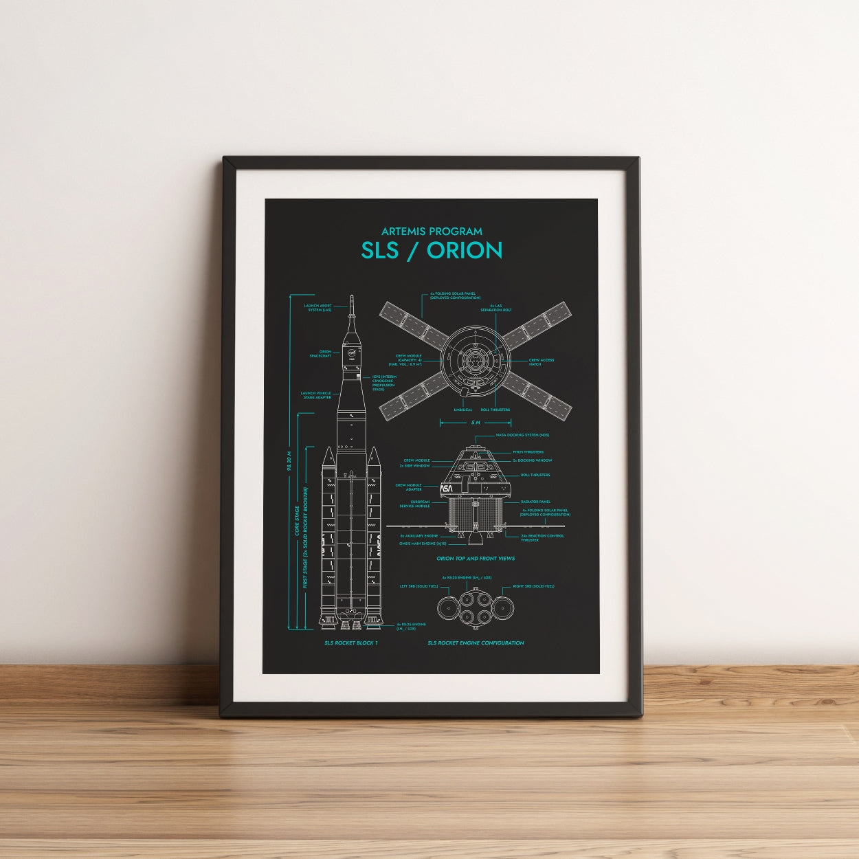 Artemis Program: SLS / Orion (Vertical) Poster