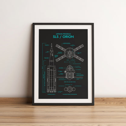 Artemis Program: SLS / Orion (Vertical) Poster