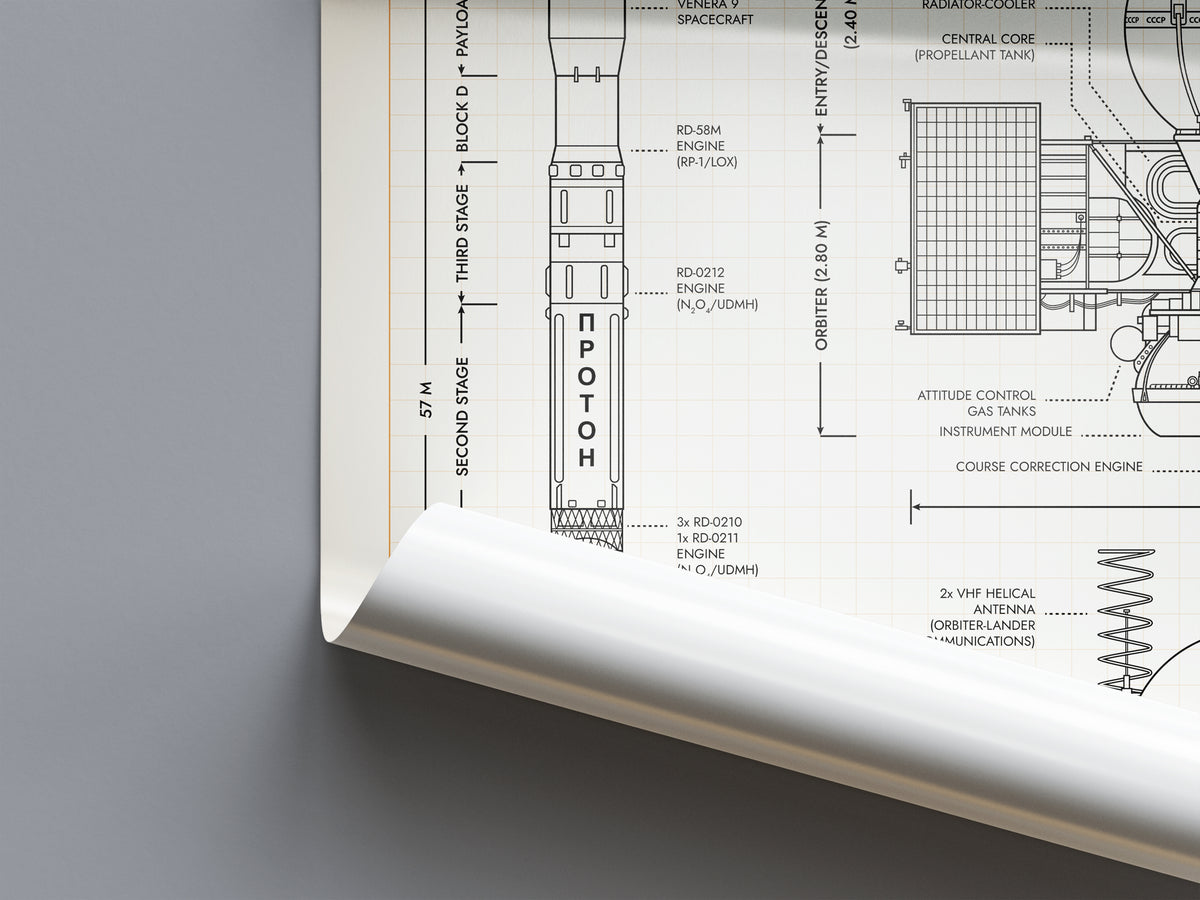 Venera 9 Spacecraft Poster