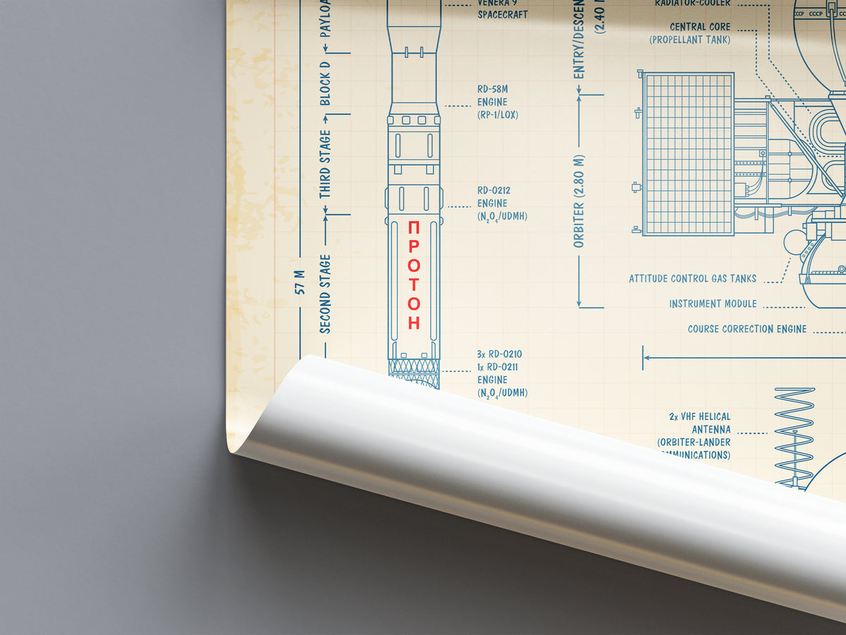 Venera 9 Spacecraft Poster