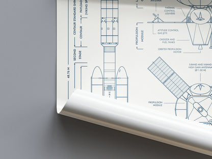 Viking Spacecraft Poster