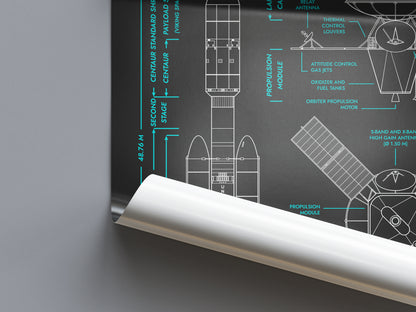 Viking Spacecraft Poster