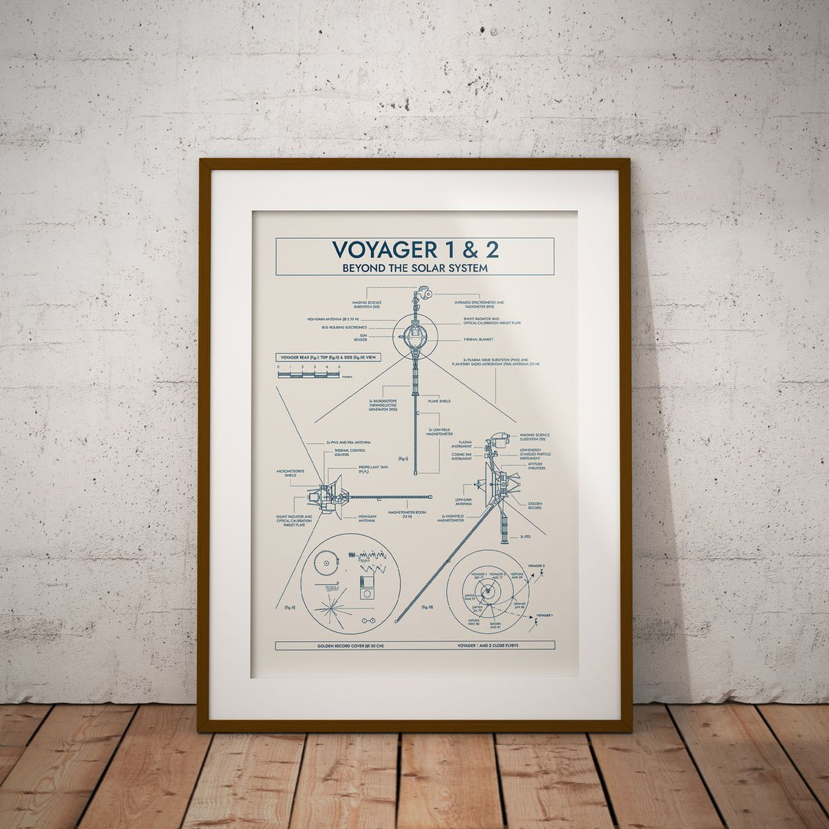 Voyager. Outer Planet Exploration Probes Vertical Poster