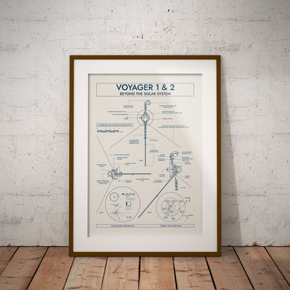 Voyager. Outer Planet Exploration Probes Vertical Poster