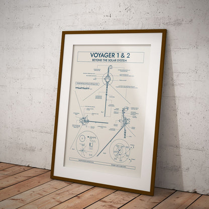 Voyager. Outer Planet Exploration Probes Vertical Poster