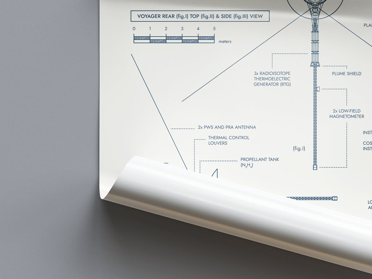Voyager. Outer Planet Exploration Probes Vertical Poster