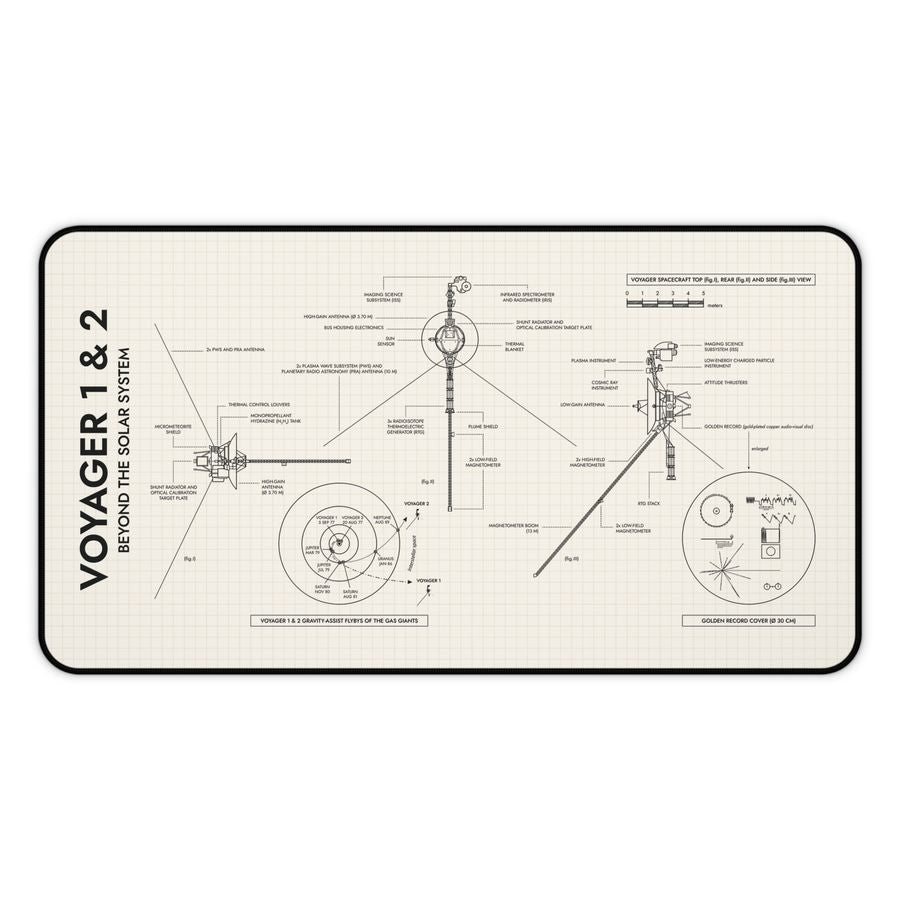 Voyager Desk Mat