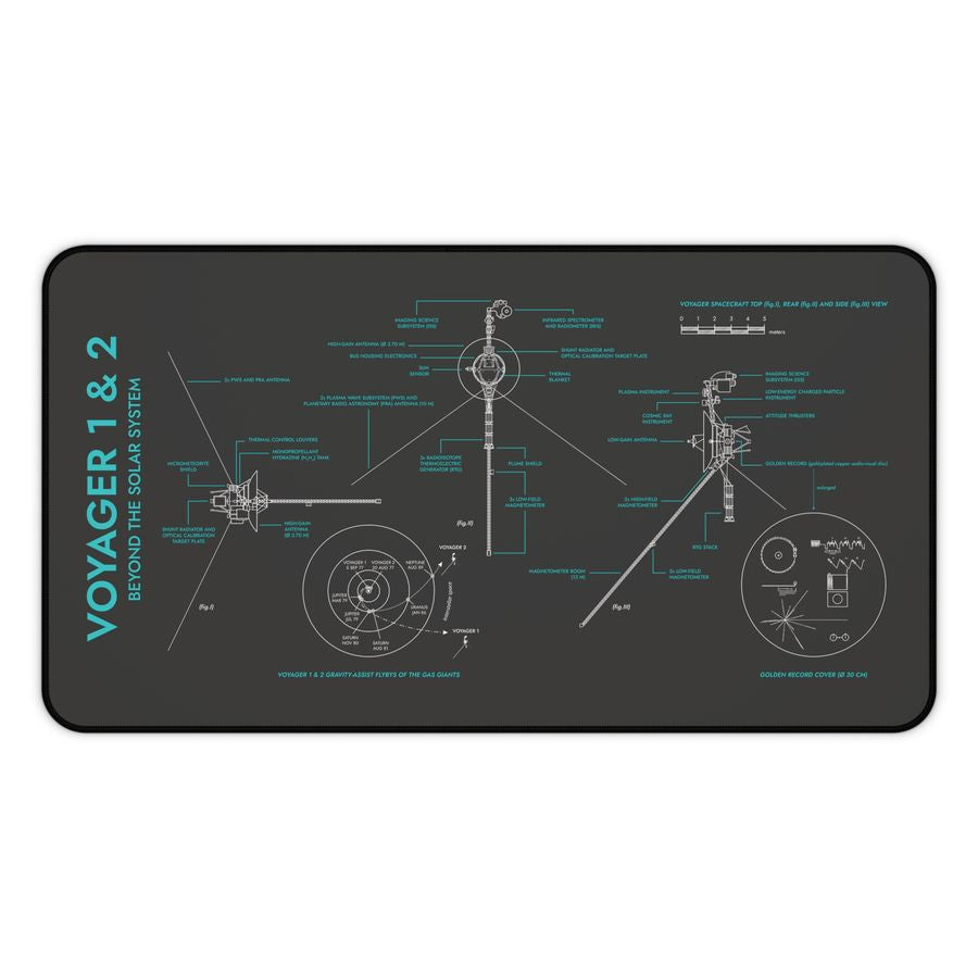 Voyager Desk Mat
