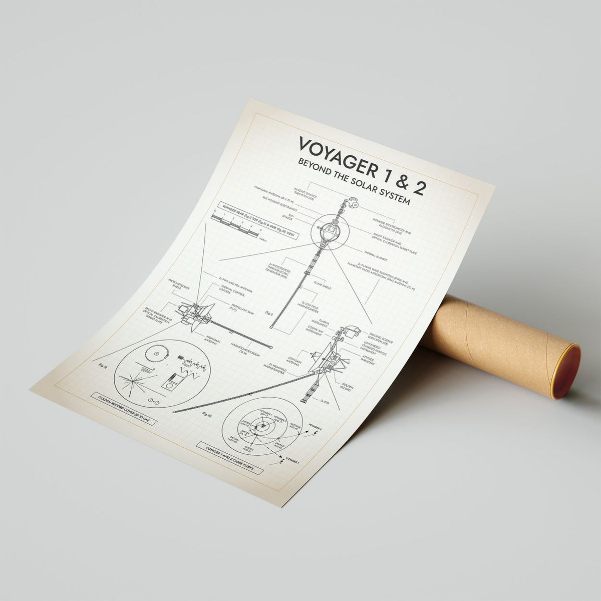 Voyager. Outer Planet Exploration Probes Vertical Poster