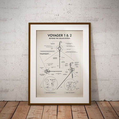Voyager. Outer Planet Exploration Probes Vertical Poster