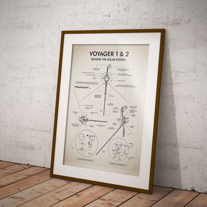 Voyager. Outer Planet Exploration Probes Vertical Poster